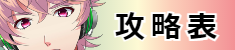 攻略表